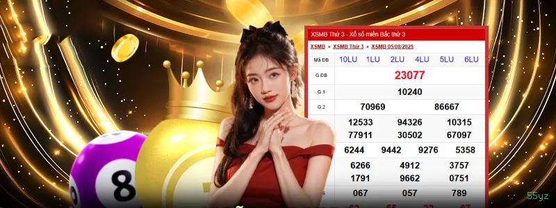 Provably Fair Aviator 55yz